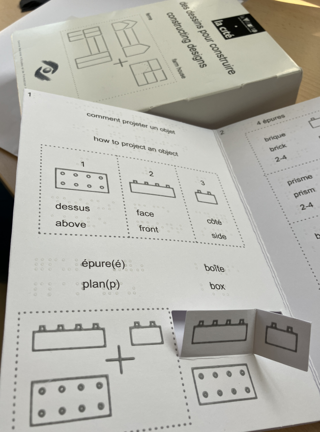 uitleg orthogonale projectie op blz. 1 van de lego kit